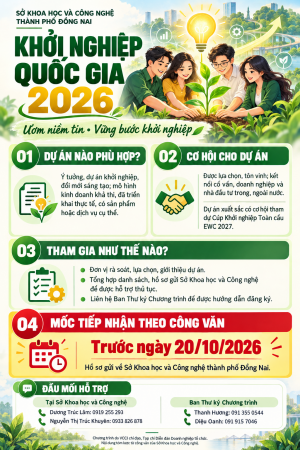 Tham gia Chương trình Khởi nghiệp Quốc gia năm 2026